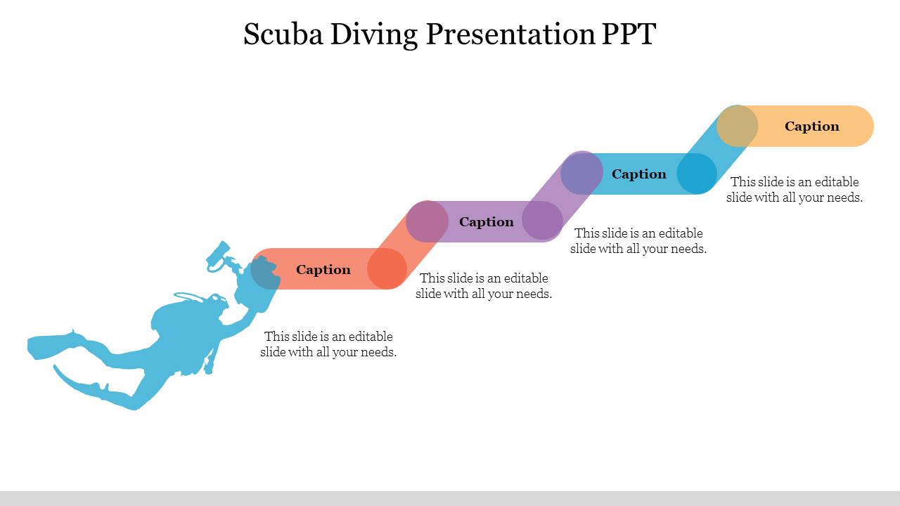 Scuba Diving Presentation PPT